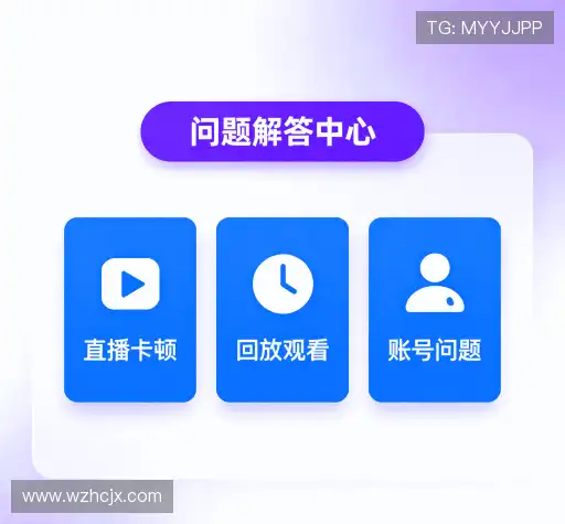 疑问解答库